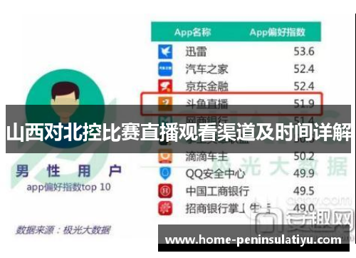 山西对北控比赛直播观看渠道及时间详解
